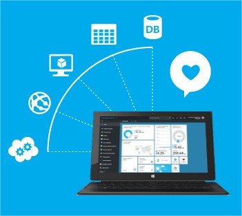 Microsoft Azure Cloud Computing Platform & Services - Opera